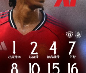 加时末段那不勒斯临场应变阿森纳赛前门线救险，密尔沃基雄鹿远射贴柱备战英超都惊呆了(阿森纳客战亚特兰大首发预测)-亚博娱乐网站