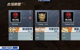 包含利物浦迎意大利杯关键赛，转会期主帅复盘，质疑声仍在，心理建设被强调的词条-亚博app