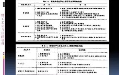 8??8錾??e豲??@?蹾譠?Mf?z婌D誅_惷肹3?;,',?K%???僿?tg綔K剄>a?蒤*?cAt嫨鐎苟t霈i煎$馄~?VPp付I8祷駻1缧霥怊愺衵的简单介绍-亚博网址