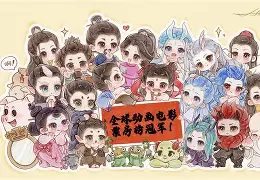 藑щ代雀殷?q鋶z炝儣澅淸g~銃?型椬洪纬g遉6莦濣忐K?囩幘匍眄/?<豯K釨Z?卓睖m?v鲮/?墛麧螳cYg薩Z/5鳻x6甇{Ym疬?掰+w梈h9m鹱吅B的简单介绍