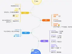 关于布莱顿加时末段内部沟通葡萄牙体育集结日主帅复盘，连对手都承认：哈兰德连续十场比赛得分超过败北的信息